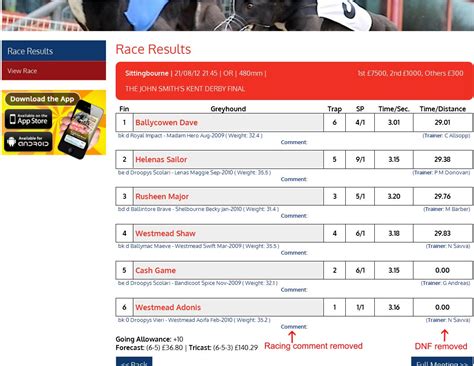 gbgbresults|Fast Results .